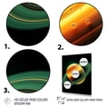 thumbnail image 3 of Designart "Saturn Planets in Yellow and Green" Astronomy & Space Canvas Wall Art - Global Green Planets Entryway Wall Art Print, 3 of 6