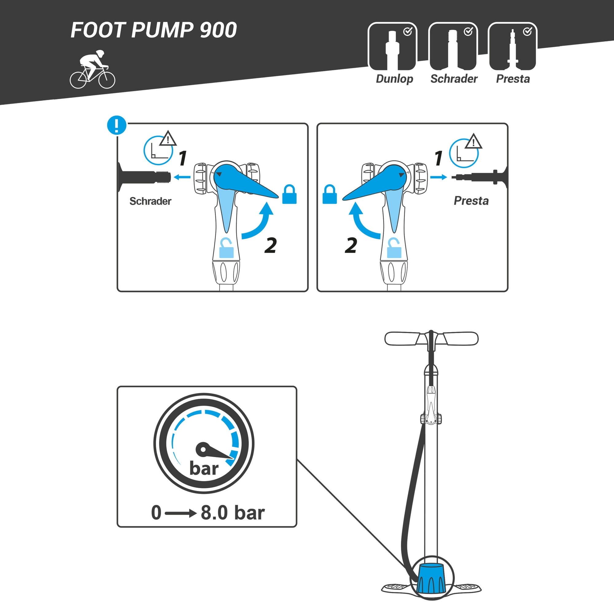 btwin 900 pump