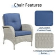 thumbnail image 6 of PARKWELL 4-Piece Outdoor Patio Conversation Furniture Set for Backyard, Deck w/Armchairs,Loveseat,Coffee Table, All-Weather Wicker Sectional Seating Group with Cushions, 6 of 10