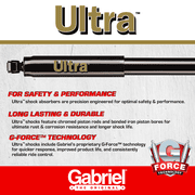 Gabriel 69724 Ultra Rear Shock Absorbers Fits Chevrolet Caprice, Chevelle; Buick LeSabre, Riviera; Cadillac Commercial Chassis, DeVille; Oldsmobile, Cutlass; Pontiac GTO, Grand Prix (1 pack)