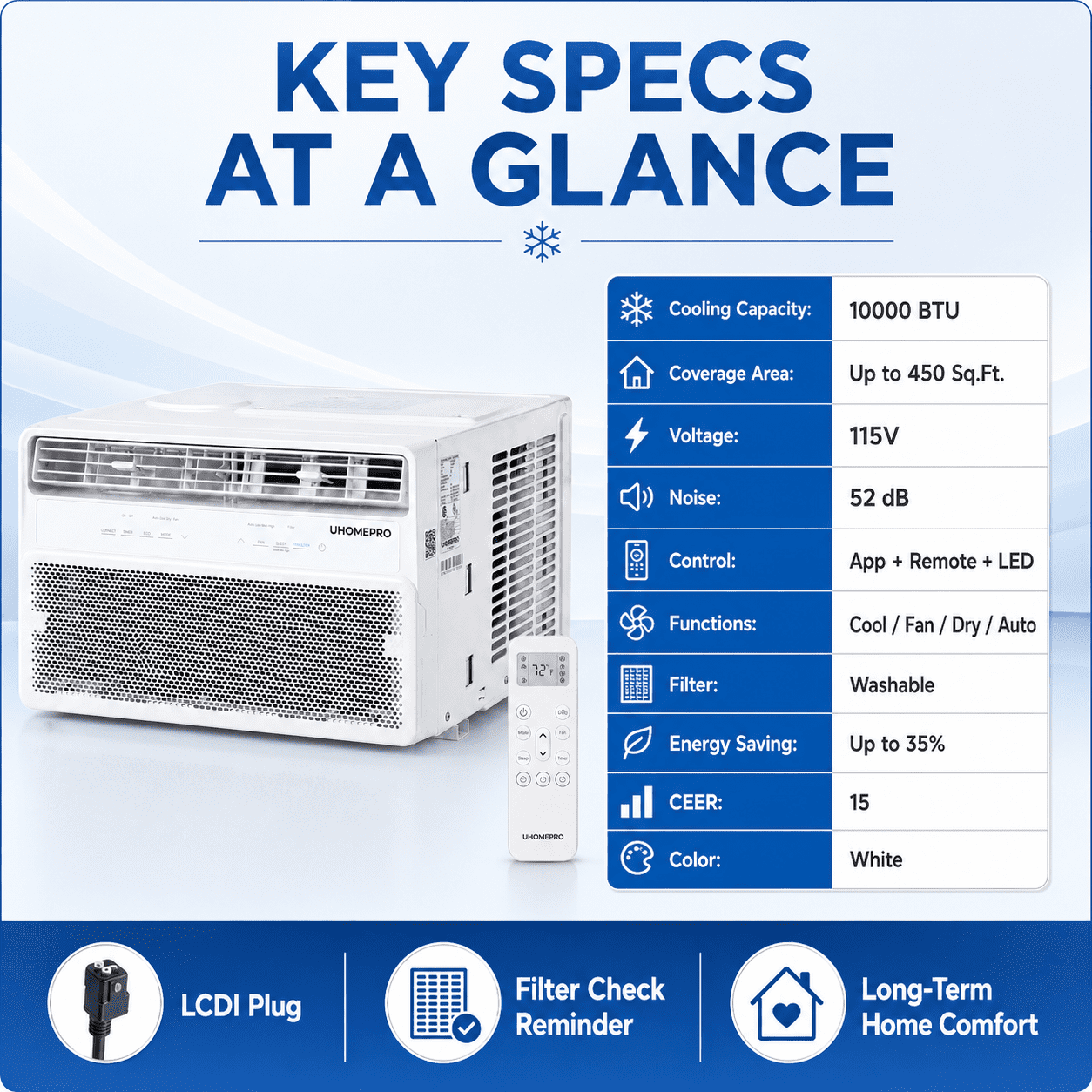 10000 BTU Smart Window Air Conditioner, Cools 450 Sq.Ft with 4 Modes, Washable Filter, 35% Energy Saving, App/Remote and LED Control, 52 dB Noise for Living Room, Easy to Install