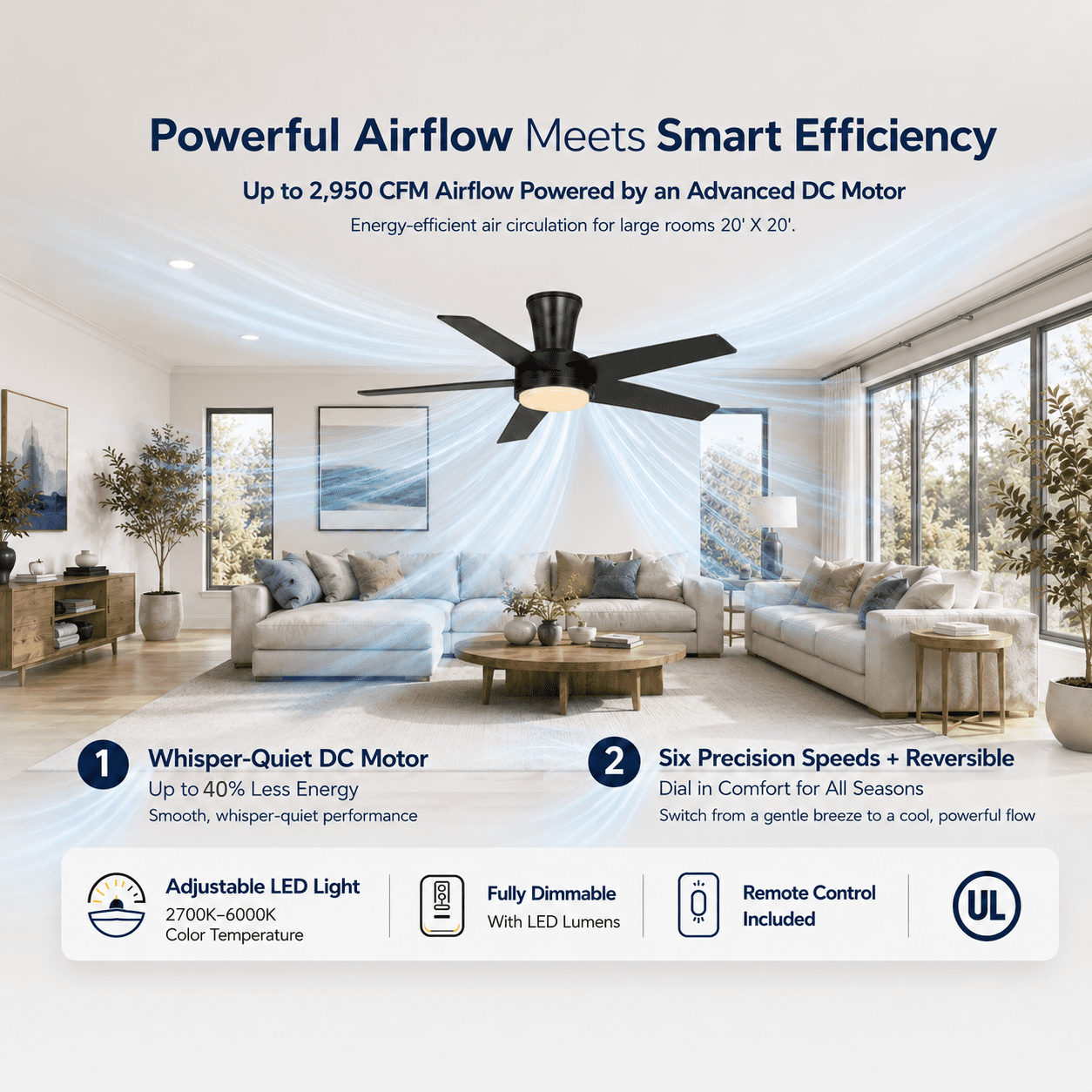 Mainstays 52-Inch Black Low-Profile DC Ceiling Fan with Integrated LED Light, Remote Control, 6 Speeds, and Fast-Install Blade System