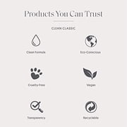 Clean Classic Blossom Eau De Parfum Spray 60ml/2oz