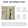 thumbnail image 5 of RUIYC Hopyeer Vintage Rustic Wood Background Forest Trees Decor Throw Pillow Covers Watercolor Colorful Feather Home Sofa Chair Cushion Case, 5 of 5