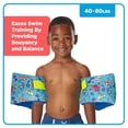 thumbnail image 4 of SwimSchool Boys Fabric Arm Floats - Shark Print - One Size, 4 of 6