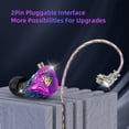 thumbnail image 3 of Hicess for QKZ AK6 PLUS In-ear Earphone Line Control Moving-coil Mega Bass High Fidelity Sound Wired Earbud for Cellphone, 3 of 8