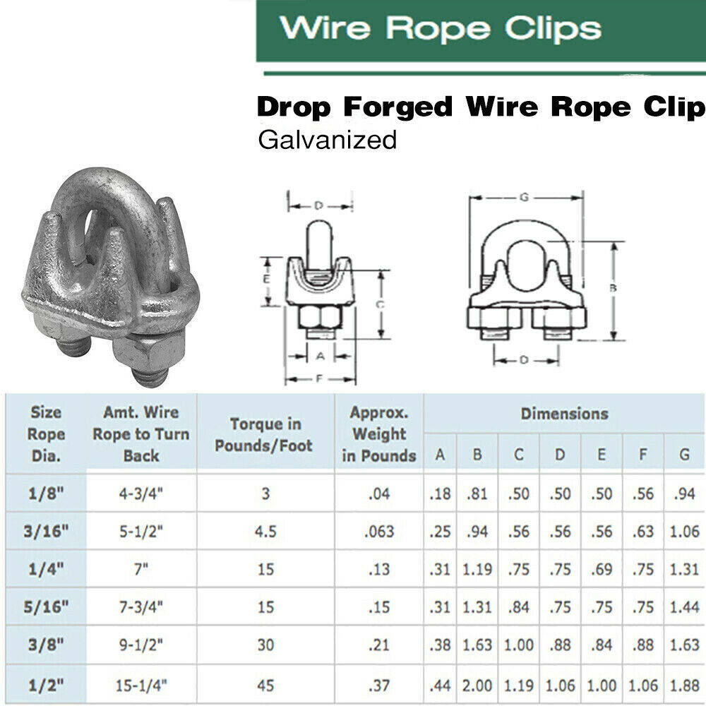 Marine Galvanized Drop Forged Wire Rope Clip Cable Clamp Walmart Marine Galvanized Drop Forged Wire Rope Clip Cable Clamp Walmart