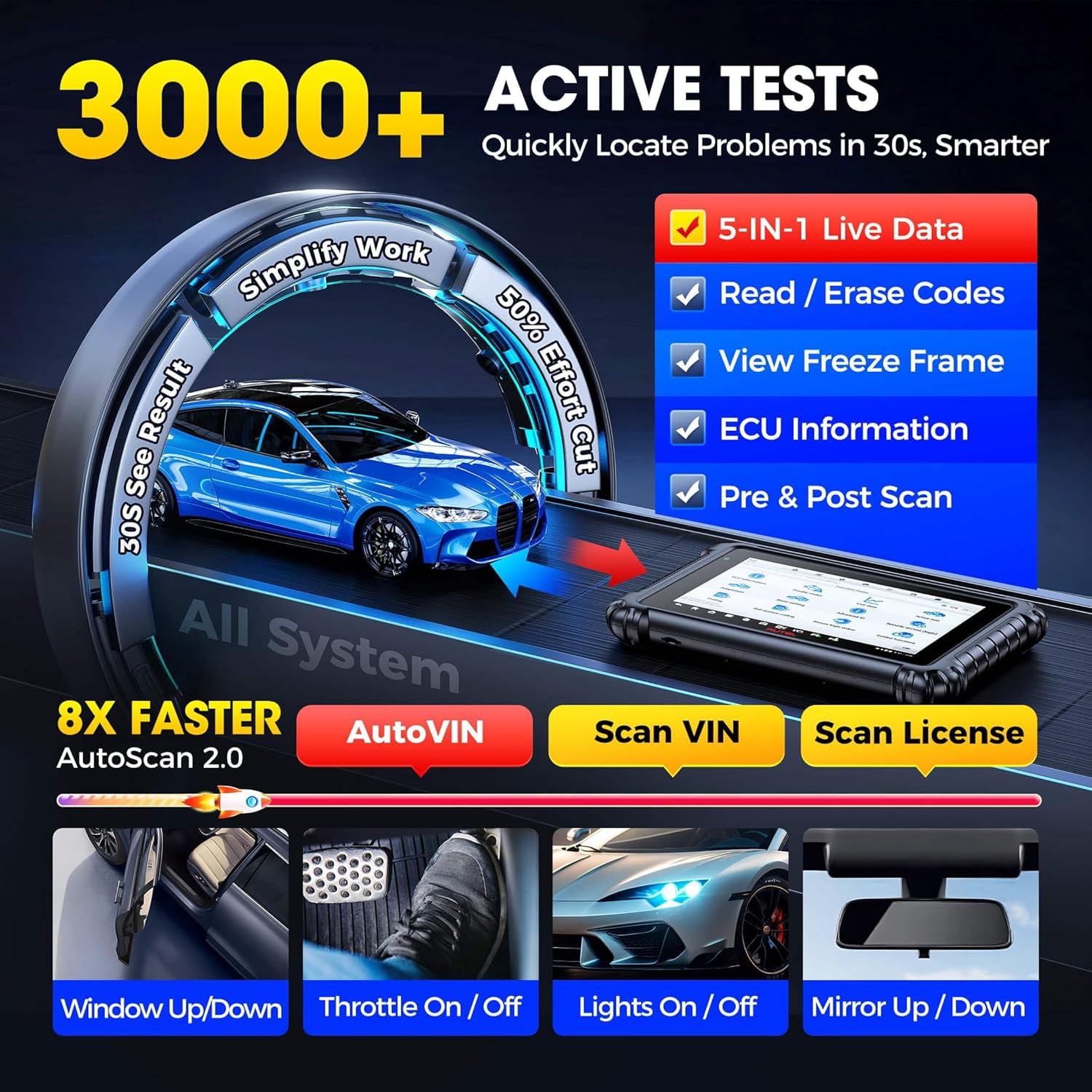 Autel Scanner MaxiSys MS906 PRO, 2026 MS906PRO Same as MS906MAX, 2.0 of MS908S MS906BT MK908 II, DoIP CAN FD, 36+ Service, 3000+ Active Tests, Auto Scan 2.0, OE Bidirectional Diagnostic, 4G/128G, FCA