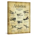 thumbnail image 7 of Marmont Hill "Aviation Guide" Painting Print on Canvas, 7 of 7