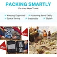 thumbnail image 4 of Travel Packing Cubes, Luggage Organizers Different Set, 4 of 6