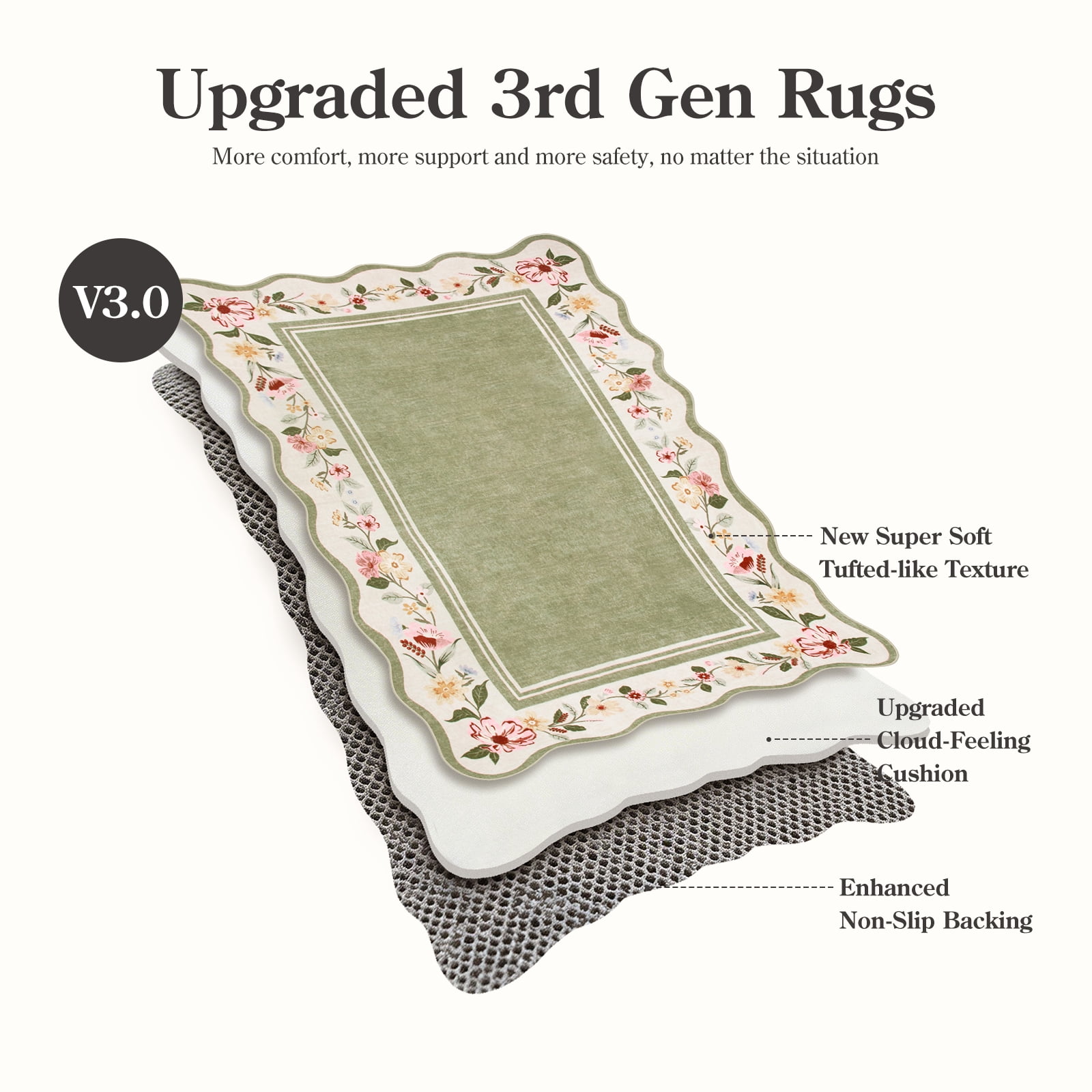Lahome Washable 3'x5' Scalloped Area Rug, Green Floral Boho Rugs for Living Room, Ultra-Thin Soft Non-Slip Low-Pile Stain Resistant Carpet for Bedroom Dining Room Office, Green