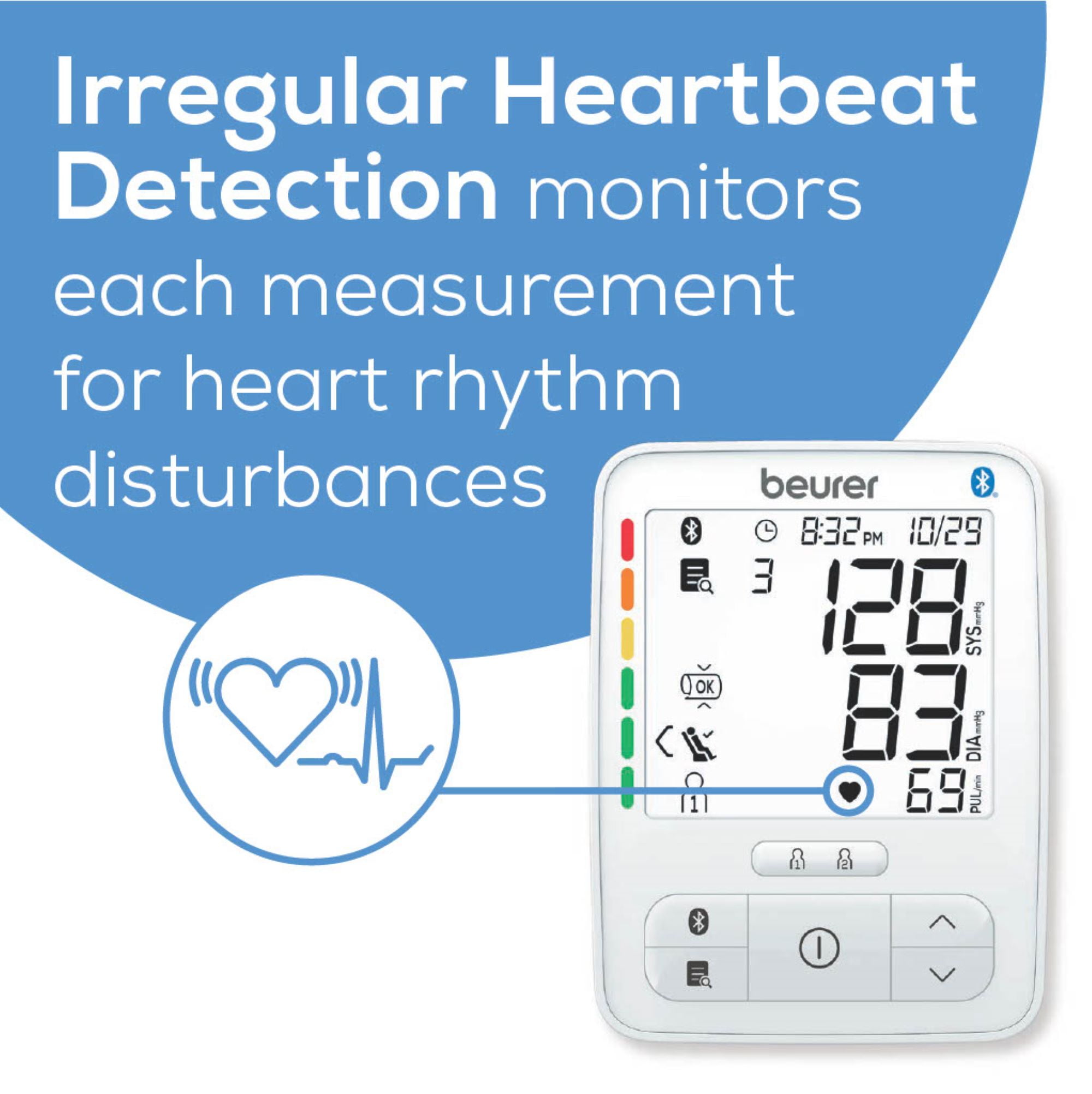 Beurer Deluxe 600 Blood Pressure Monitor with Bluetooth, FSA & HSA Eligible, Wide-Range Upper Arm Cuff, Stores 120 Readings for 2 Users