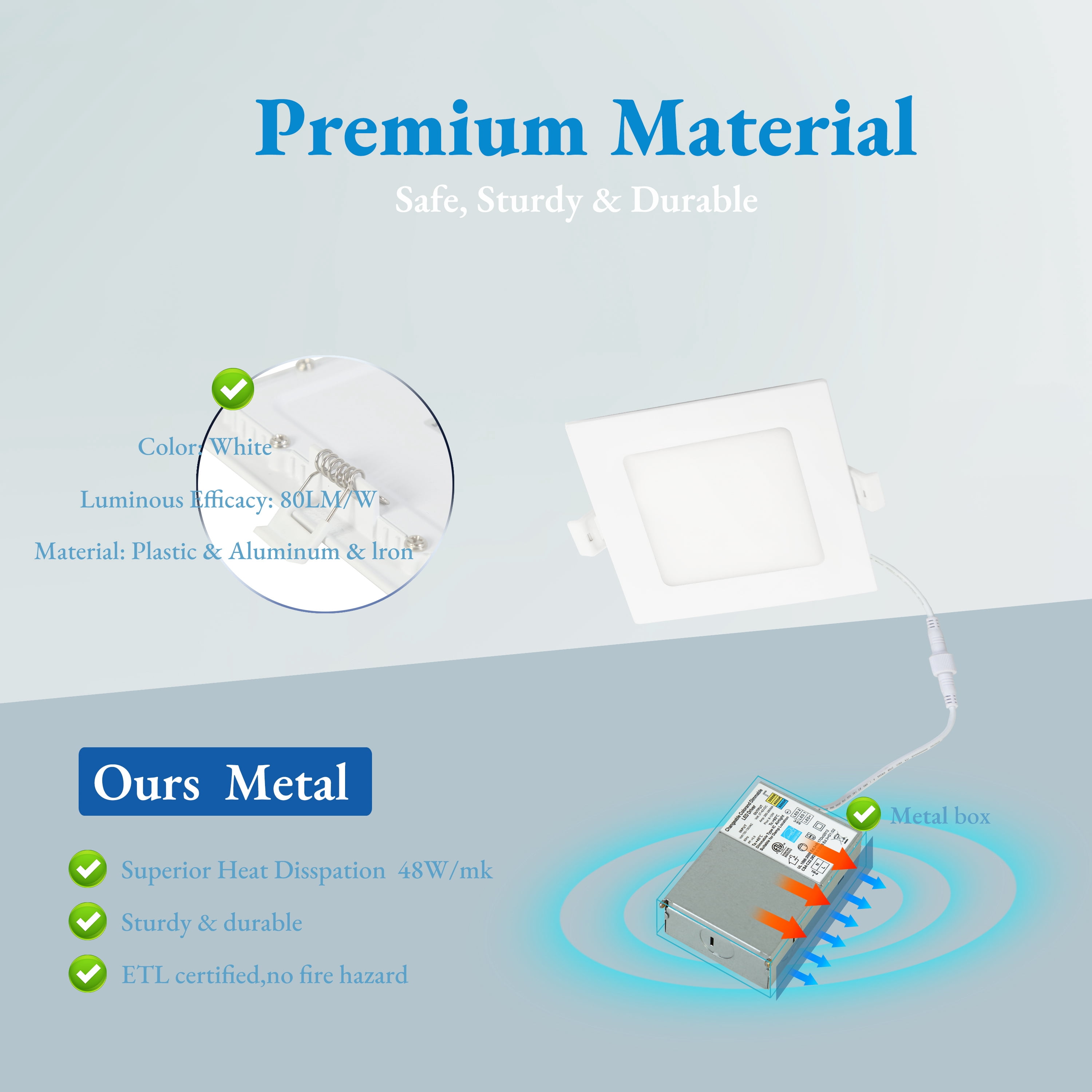 LNC 6 Inch Square LED Recessed Light,12W,3CCT,1100LM,Dimmable,Canless,Energy Star,ETL Listed,for Kitchen,Living Room,Bedroom