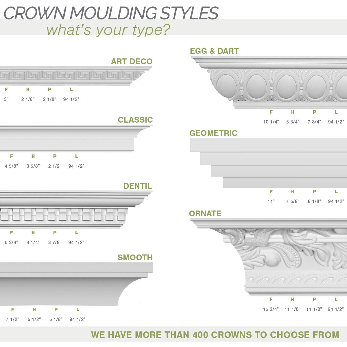 3"H x 3 1/2"P x 4 3/8"F x 94 1/2"L Bedford Cove Crown Moulding