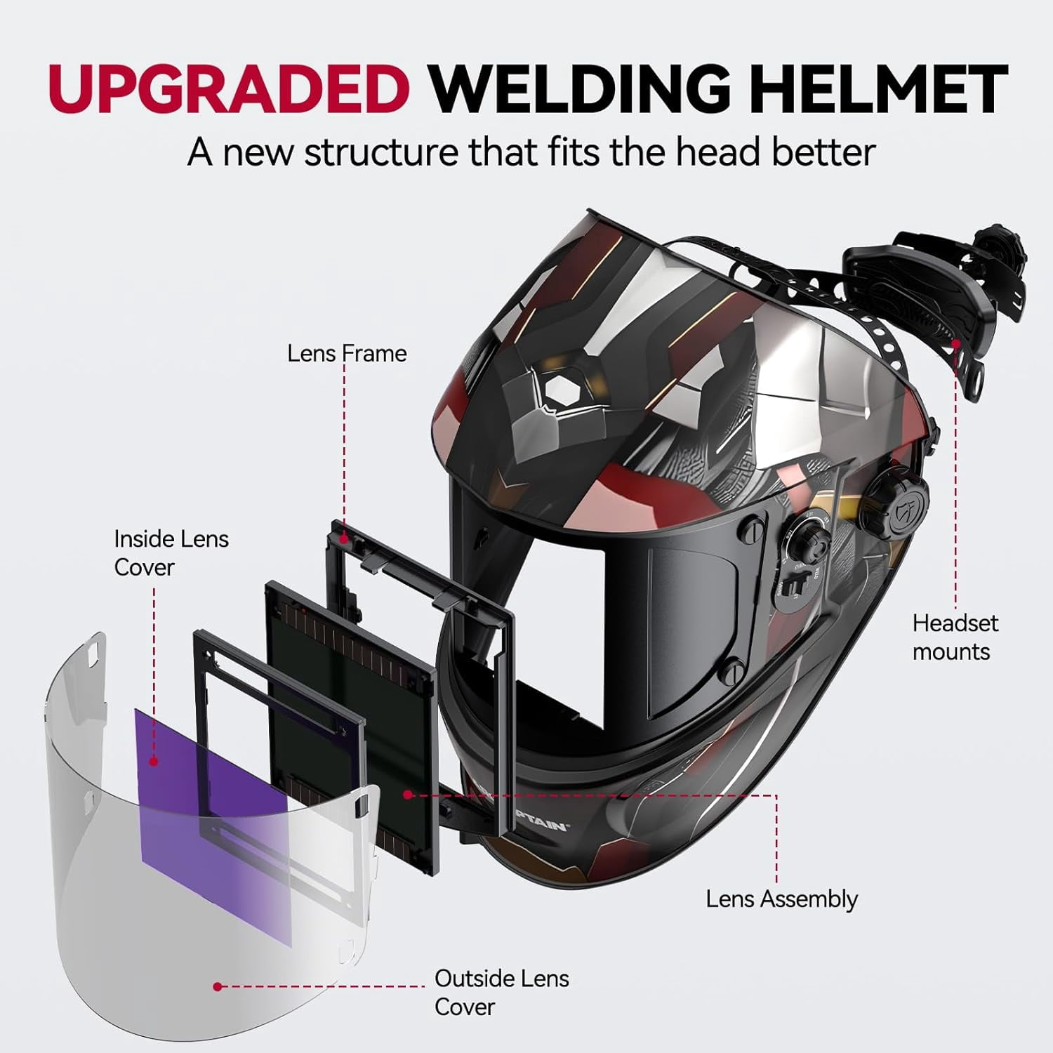 ARCCAPTAIN Auto Darkening Welding Helmet - 180° Panoramic View | 1/1/1/1 True Color Large Lens | 4 Arc Sensors & Solar Power | Shade 4-13 | For TIG, MIG, Arc, Cutting