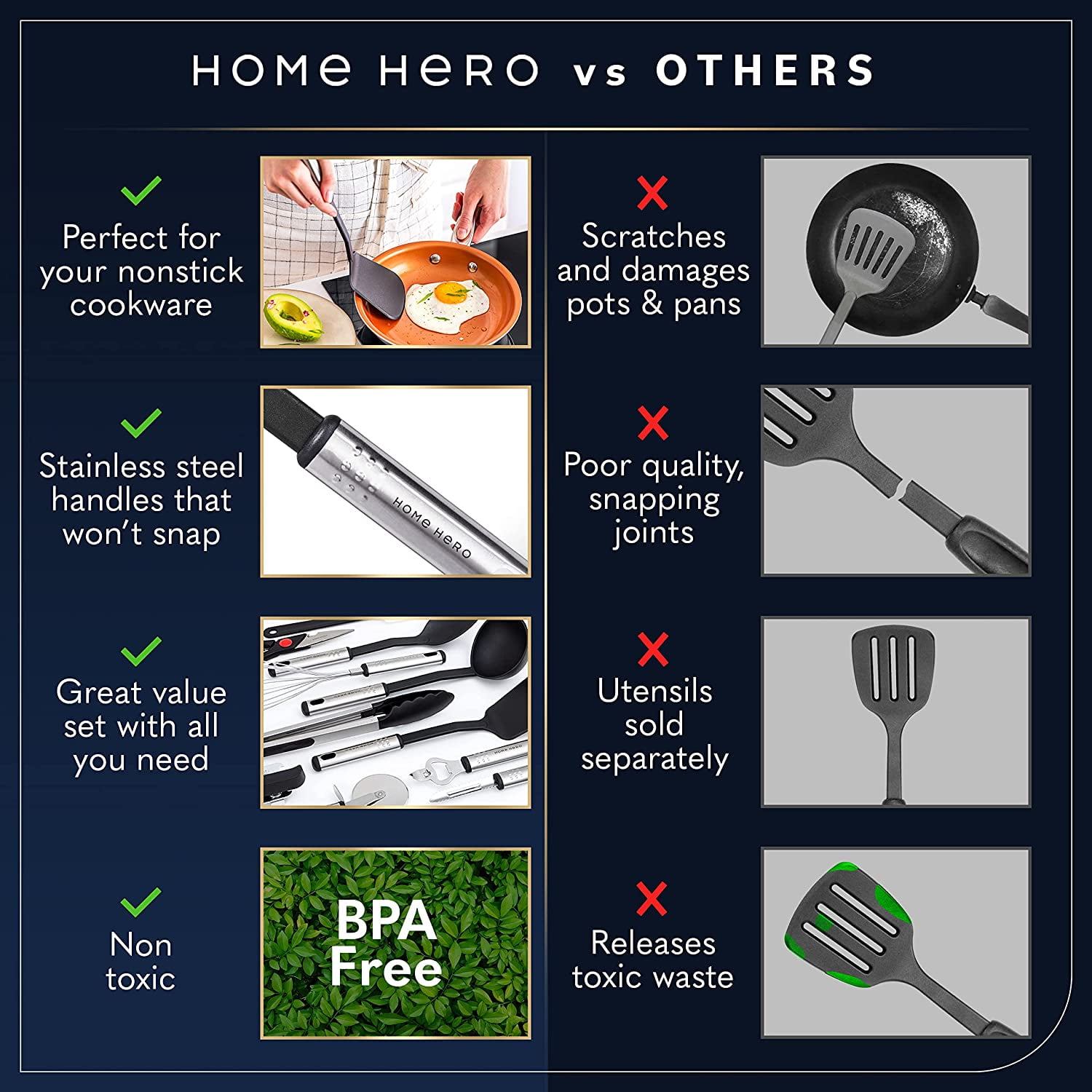 Home Hero - Cooking Utensils - Stainless Steel Kitchen Utensils - 11 Pcs,  Silver 