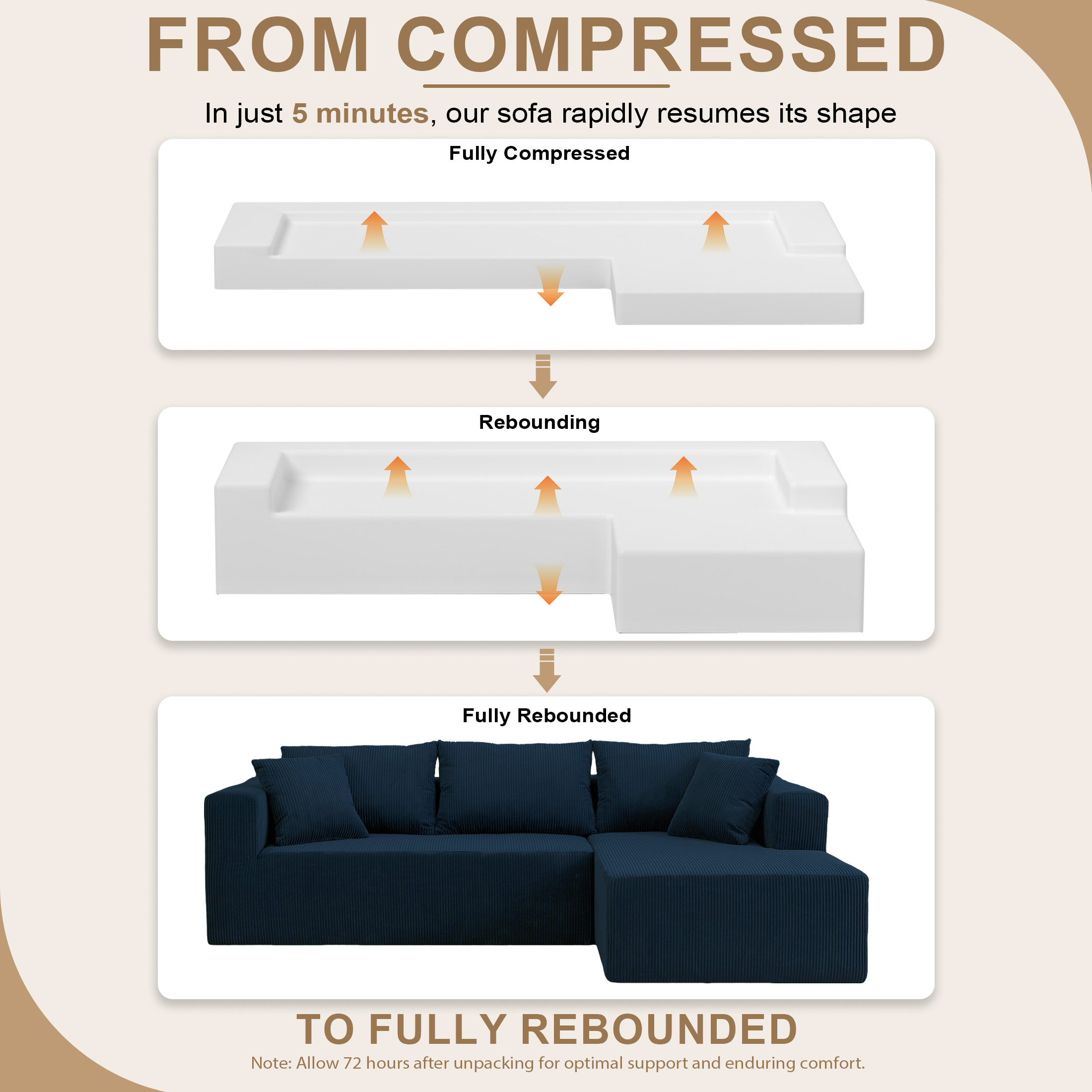 AENKYO 104'' Modular L-Shape Sectional Sofa with Chaise, Comfy Deep-Seat Cloud-Couch, Corduroy - Blue