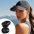 thumbnail image 6 of Clip On Fan For Hat And Waist, Hands-Free Mini Hat Fan, Personal Fan With 3 Speeds For Hiking, Fishing, Camping, Running, Travel, 6 of 7