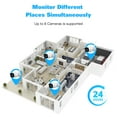 thumbnail image 6 of Toguard 1080P Wired Security Camera System with 3TB Hard Drive 12.1" Monitor 8CH NVR IP66 Waterproof, 6 of 7