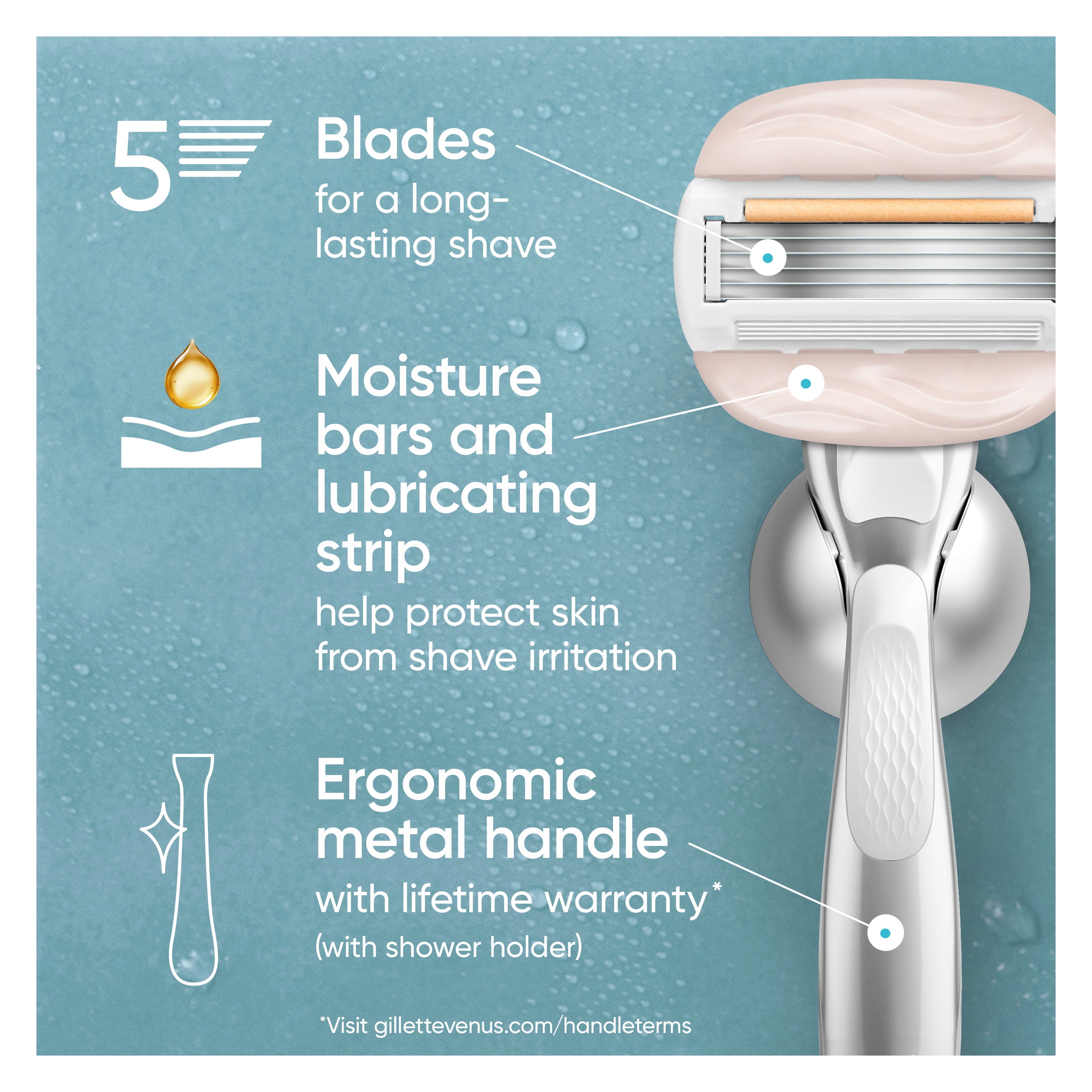 Venus Moisture Glide Women's Razor Blades, with Built-in Shave Gel Bars, 7 Razor Blade Refills