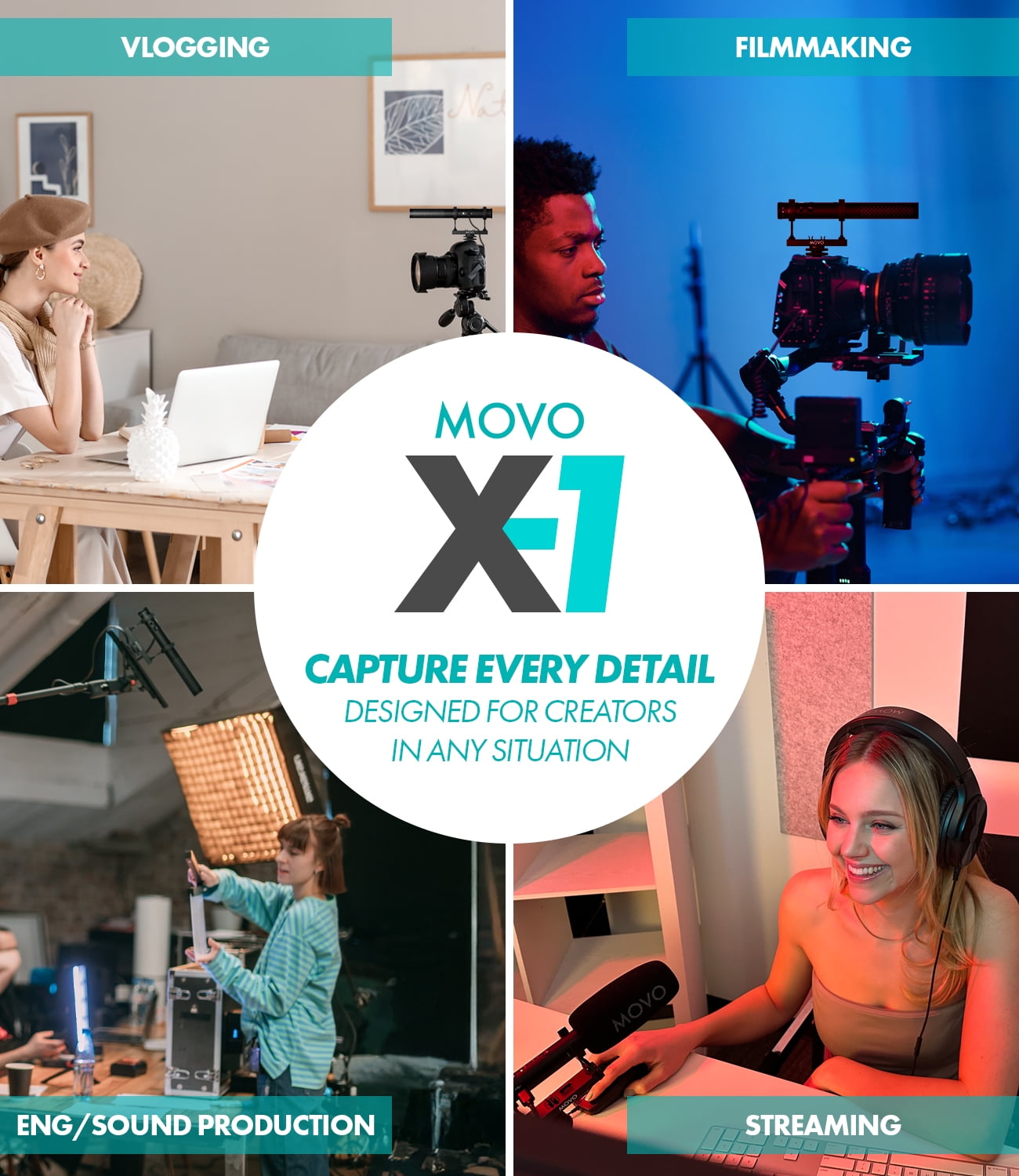 Movo X1 Supercardioid Shotgun Microphone - 3.5mm/XLR/USB-C Camera Mic for DSLR, Smartphones, and Computers - Professional Boom Microphone with Advanced Audio Controls, Tripod, and Accessories