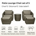 thumbnail image 2 of CHITA 2-Piece Outdoor Bistro Sets with Table & Chair, Beige, 2 of 12
