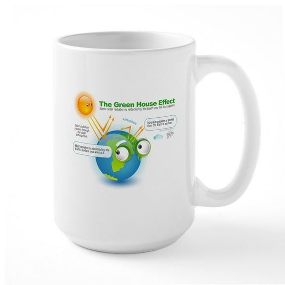 CafePress - The Green House Effect Large Mug - 15 oz Ceramic Large White Novelty Mug