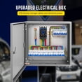 thumbnail image 2 of 16x16x6 Outdoor Electrical Enclosure Box NEMA 4X IP66 Waterproof Steel Junction Box with Lock Hinged Door and Mounting Plate, 2 of 7