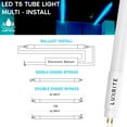 thumbnail image 5 of Luxrite 30-Pack 2FT T5 LED Tube Lights, 24W=54W, 5000K Bright White, 45.78 inch, Ballast and Ballast Bypass Compatible, Damp Rated, 5 of 7