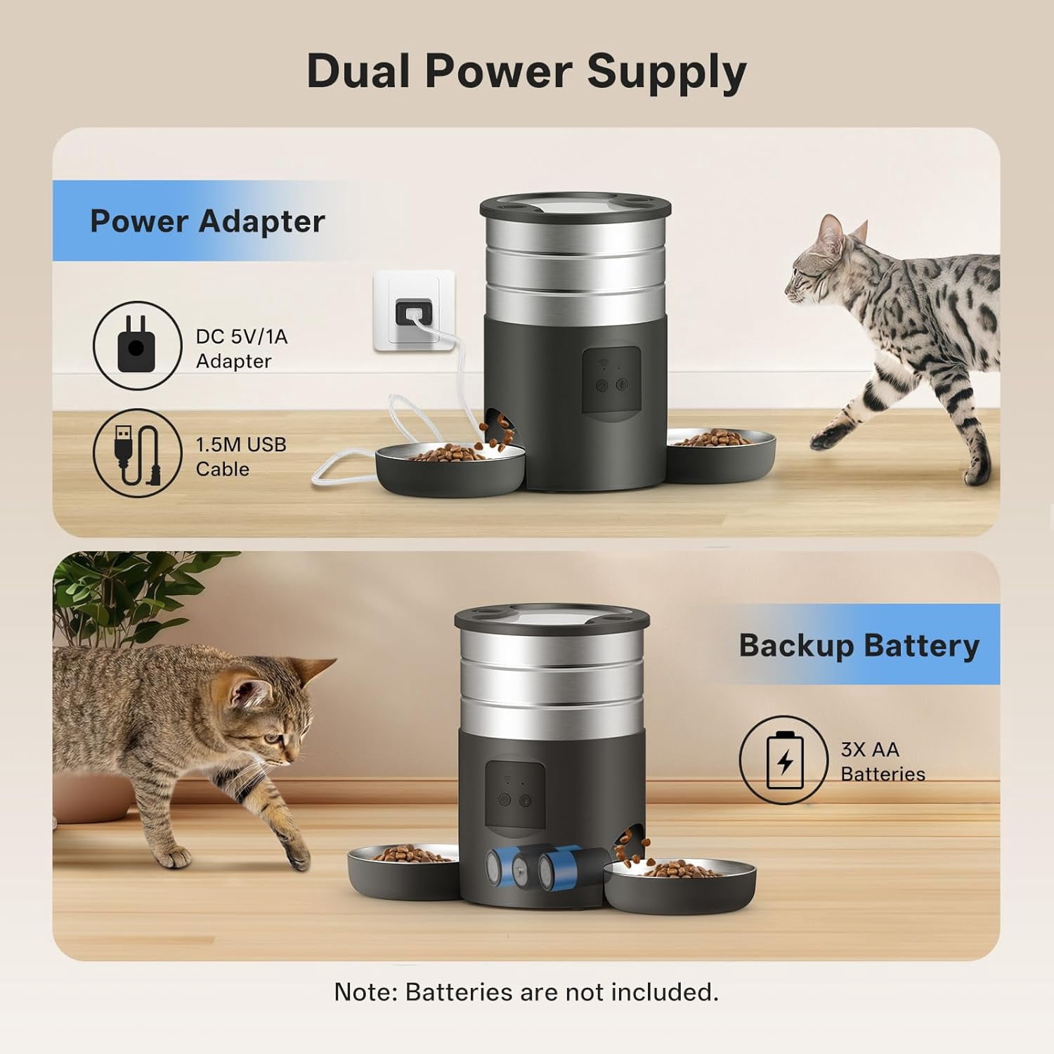 Automatic Cat Feeder for 2 Cats, 4.5L Dual Power Double Bowls Dry Food Auto Pet Dispenser with Smart App Control