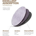 thumbnail image 3 of 6-Pack Replacement Charcoal Water Filter Discs for Mr. Coffee Brewers Coffee Machines, 3 of 8