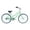 Mint Green, variant on Micargi PANTERA 26 in. Pantera Womens Beach Cruiser Bicycle Pink