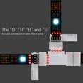 thumbnail image 4 of OUNONA 10Ud LED Tira Conector Accesorio Para Conectar Flexibles Rgb 10Mm, 4 of 7
