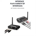 thumbnail image 3 of Bluetooth Audio Receiver Lossless USB Microphone Fiber Coaxial Digital-To-Analog Music Conversion Adapter 5.1, 3 of 5