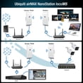 thumbnail image 4 of Puente inalámbrico Ubiquiti LOCOM5 PRECONFIGURADO Nanostation LOCO M5, 4 of 9