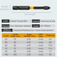thumbnail image 5 of Non-Slip Impact Batch Strong Magnetic High Torque Hardness Screw Bits, 5 of 5