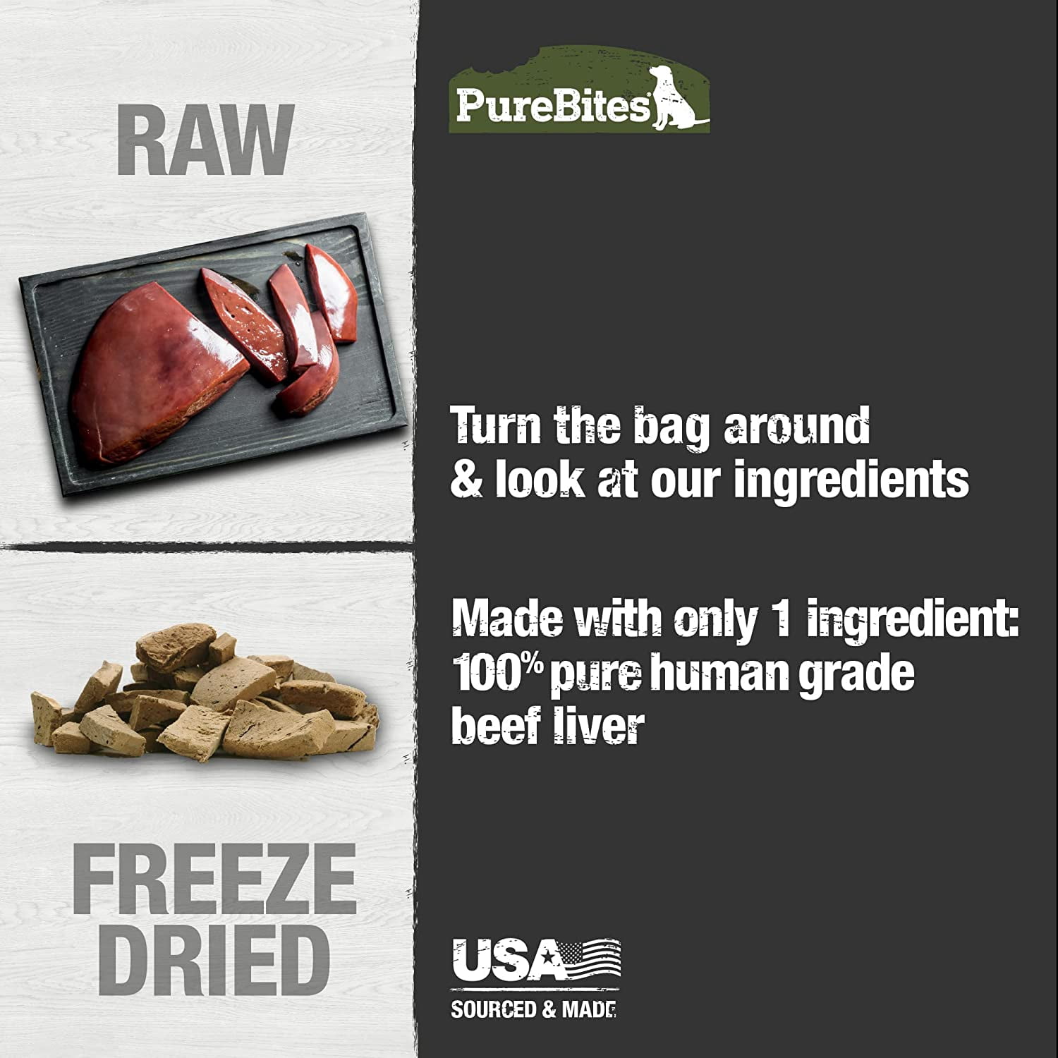 PureBites Freeze Dried Pure Dog Treats Beef Liver, 44 oz
