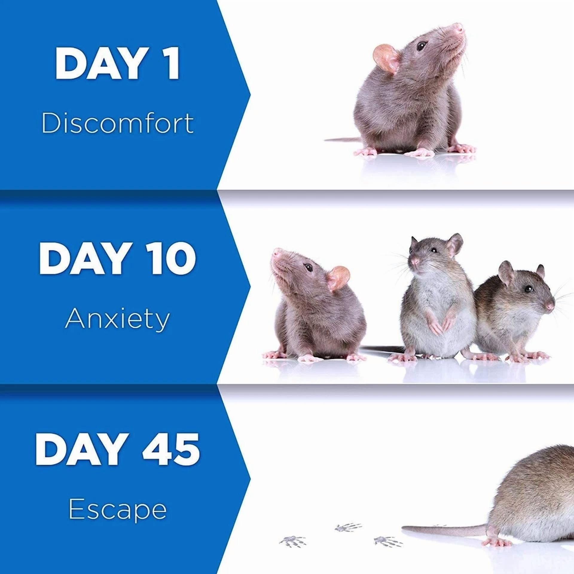 CIRCLE- 4Pcs Ultrasonic Pest Reject Home Control Electronic Repellent Mice Rat Repeller