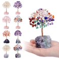 thumbnail image 6 of Home Decor Copper Wire Wrapped Stone Crafts Gemstone Feng Shui Trees Crystal Money Tree Potted Plants Reiki Chakra 8, 6 of 8