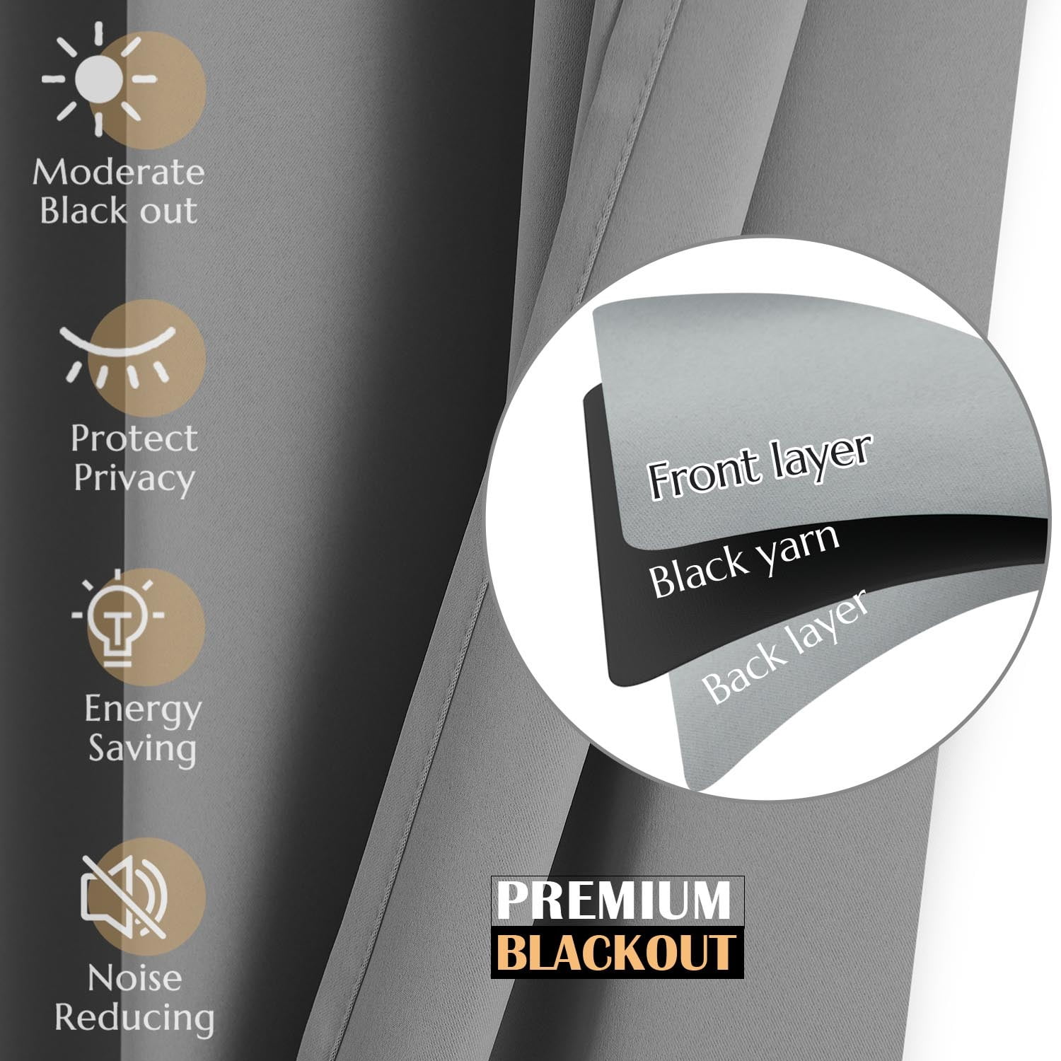 Curtainking Blackout Curtain and Drapes Bedroom Curtains 40x84 inch Solid Grommet Curtains for Living Room, Grey, 2 Pcs