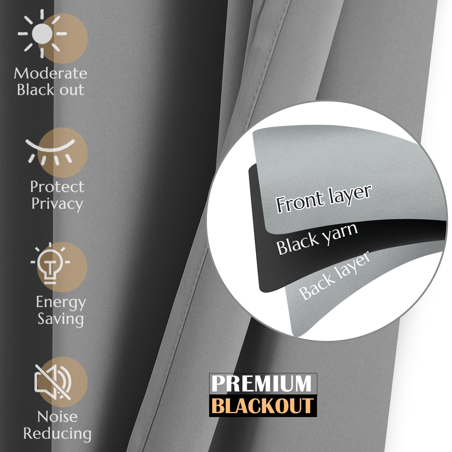 Curtainking Blackout Curtains, Gray, 40x84 Inches, 2 Panels photo 4