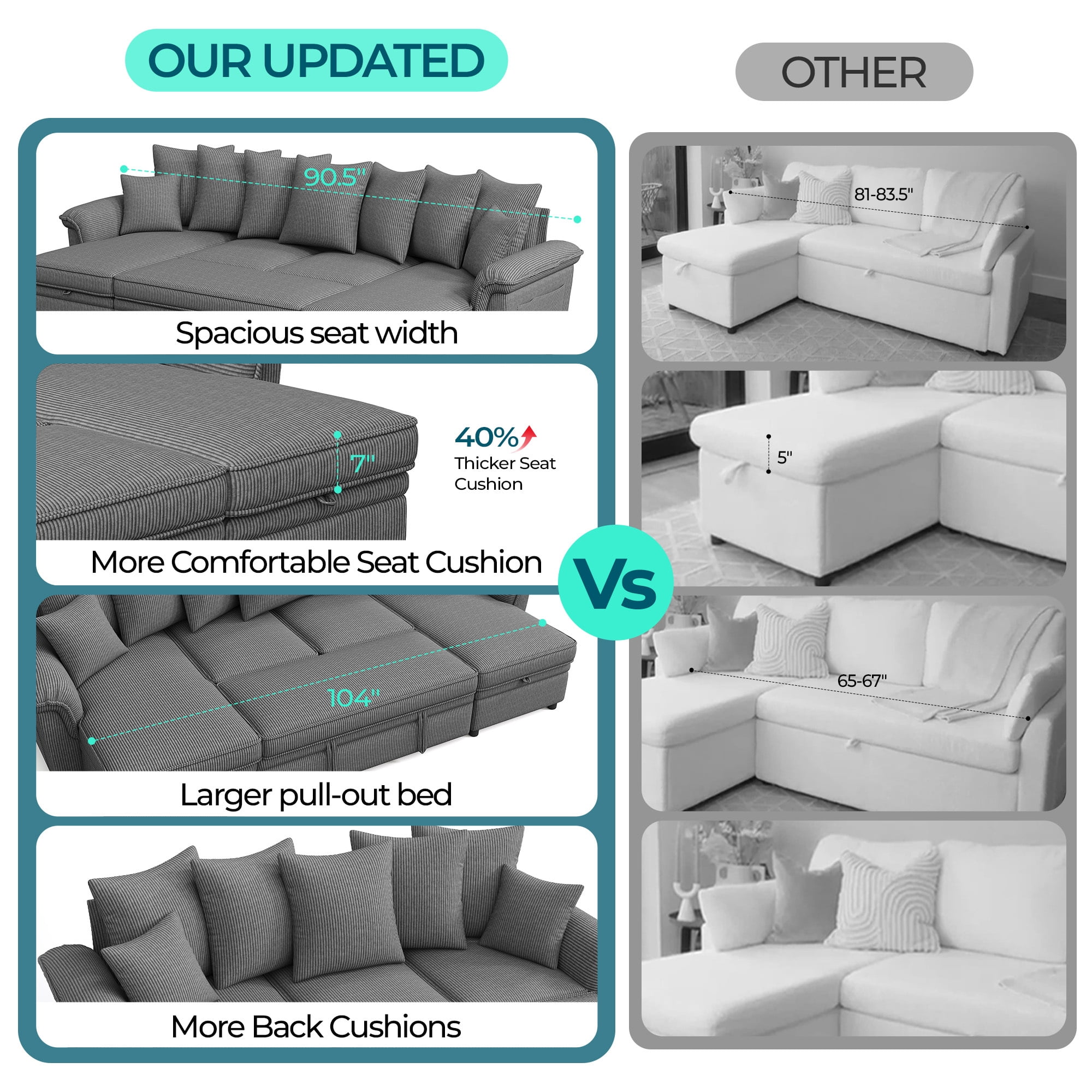 LINSY HOME Oversized 119" Sleeper Sofa Bed with Reversible Storage Chaise, Pull Out Couch Bed with USB, Side Pocket & Two Pillows, Grey