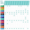 thumbnail image 5 of Mintegrity (15pk) 10-Panel Dip Card Instant Urine Drug Test - (AMP/BAR/BUP/BZO/COC/mAMP/MTD/OPI/OXY/THC) #MT-WDOA-9104, 5 of 9