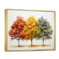 thumbnail image 2 of Designart "Seasonal Tapestry Orange Yellow Maple Tree I" Floral Floater Framed Wall Art Living Room, 2 of 7