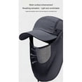 thumbnail image 5 of RYDCOT Sun Hat for Men Women Neck Flap Ponytail Hats,UPF50+ Foldable Sun Cap Sun Protection Hat Summer Outdoor Fishing Hat, 5 of 8