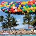 thumbnail image 5 of PMU Balloon Release - EZ 500 Reusable Balloon Netting - Balloon Drop Release for Birthday Celebration, Graduation, New Year’s Eve Party Supplies, 5 of 10