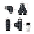 thumbnail image 5 of Uxcell Pneumatic 8mm OD PU Air Hose Tubing Kit 5M Blue with Push to Connect Fittings, 5 of 6