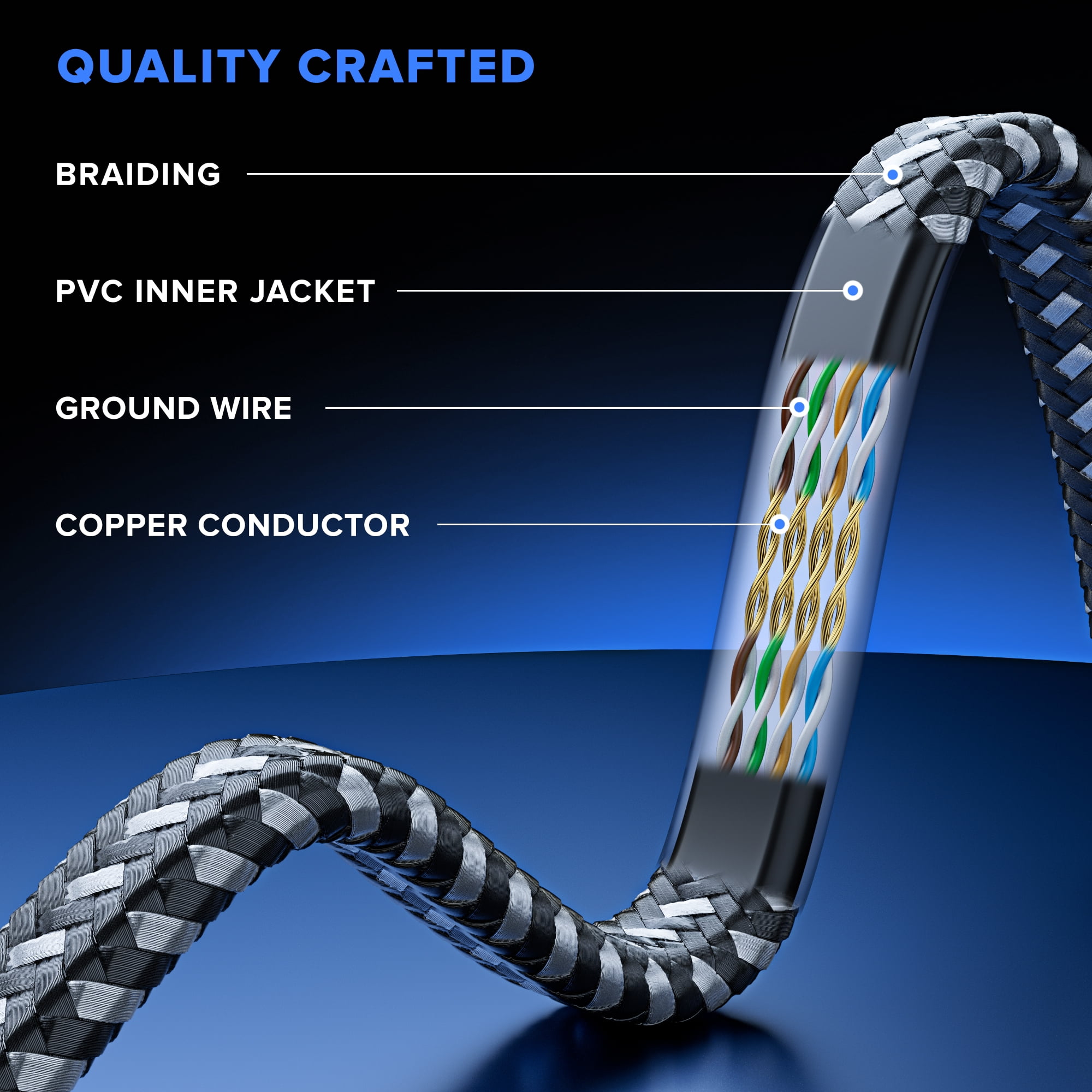 Cat 6 Ethernet Cable, 25 ft, 2 Pack Easy-Hide Flat Super-Durable Black and White Braided Network LAN Internet Cable/Cord