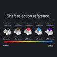 thumbnail image 4 of Bescon Crystal Clear (Unpainted) Sharp Edge DND Dice Set of 7 Razor Edged Polyhedral D&D Dice Set for Dungeons and Dragons Role Playing Games Sapphire Color, 4 of 5