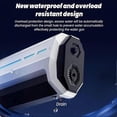 thumbnail image 5 of Water Squirting Toy with Automatic Water Absorption Long Range Continuous Firing Electric Water Toy for Kids, 5 of 5